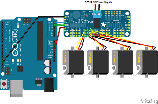 Arduino - Servo Library