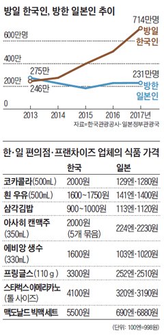 20180207.jpg