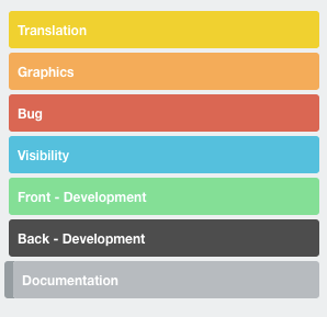 Screen Shot 2018-02-08 at 6.40.23 PM.png