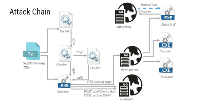 cyber-espionage-malware.png
