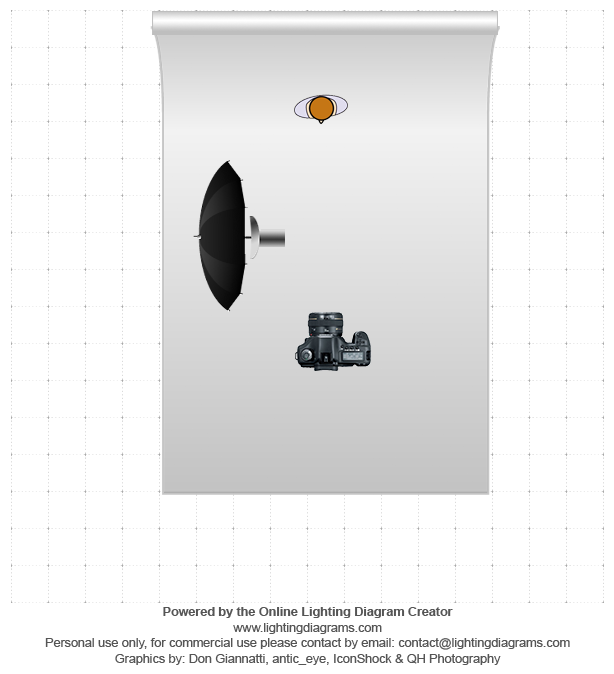 lighting-diagram-1518206680.png