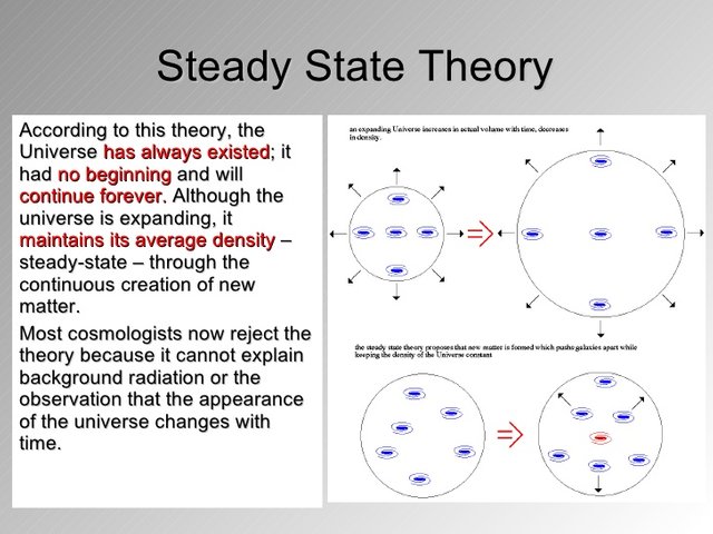 What Is the Steady State Theory of the Universe? - Owlcation
