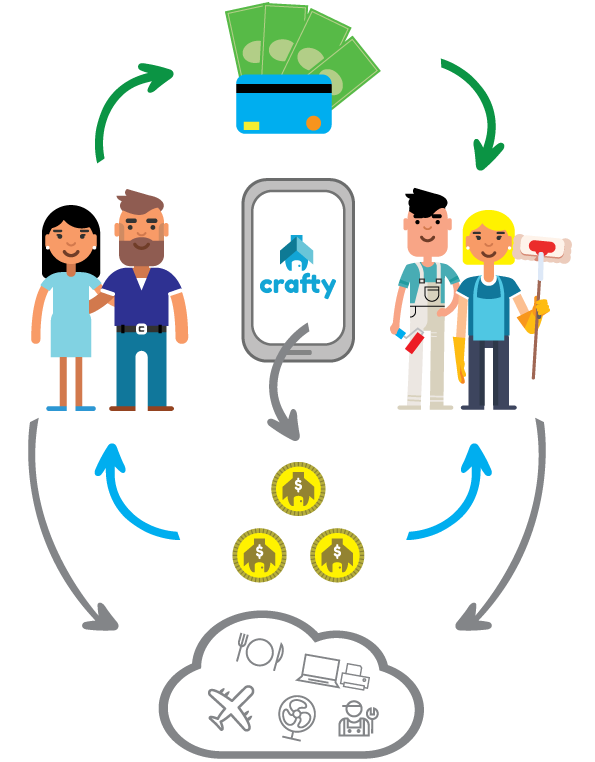 ilustracao_crafty_func_02.png