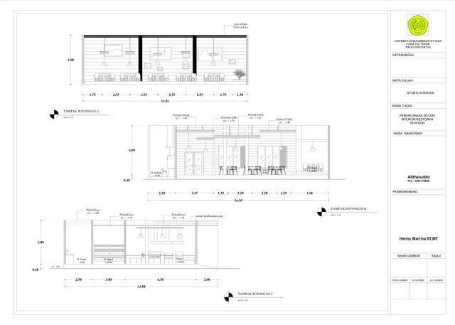 gambar oke-Model.jpg