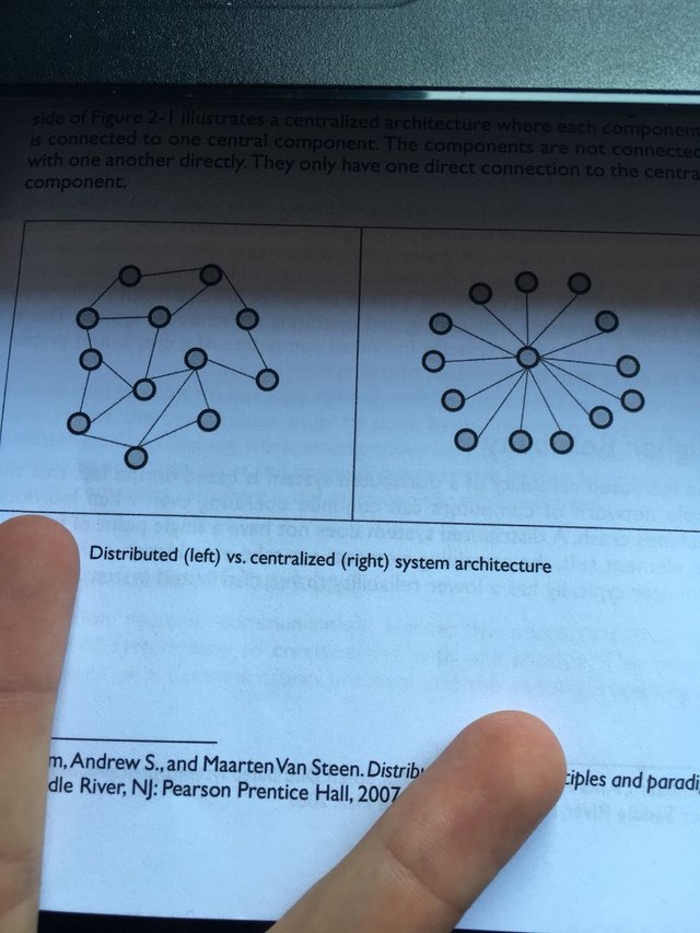 Distributed and Centralized Systems.jpeg