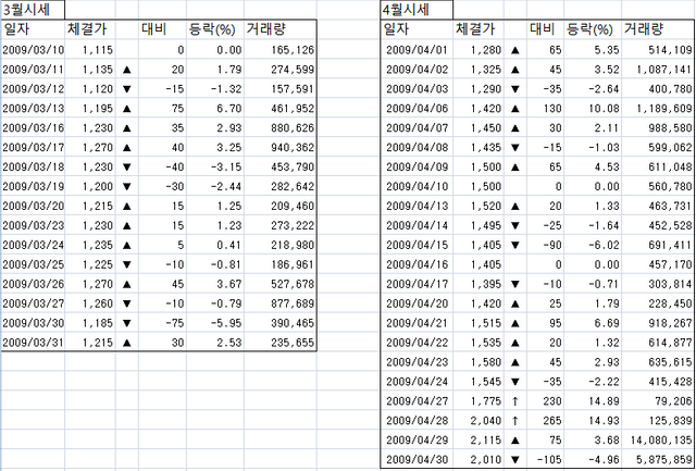 파루 3-4.PNG