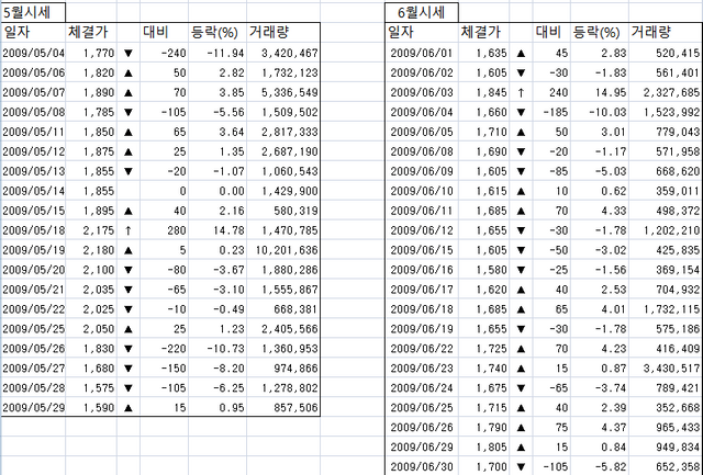 파루 5-6.PNG