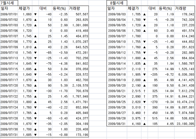 파루 7-8.PNG