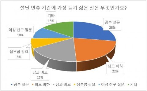 와이즈캠프 설문조사.jpg