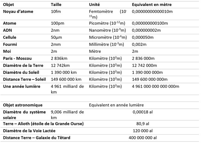 Table 5.JPG