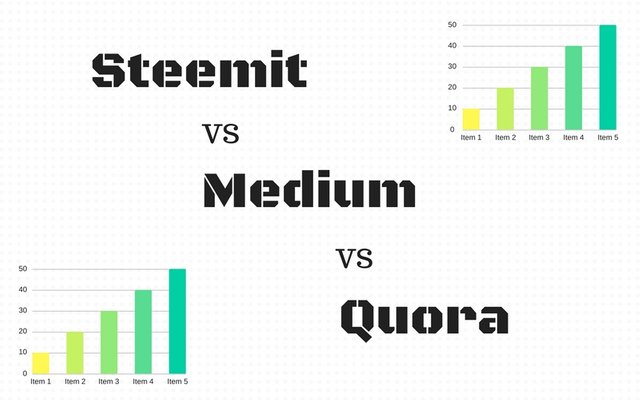 Steemit Competetive Analysis.jpg