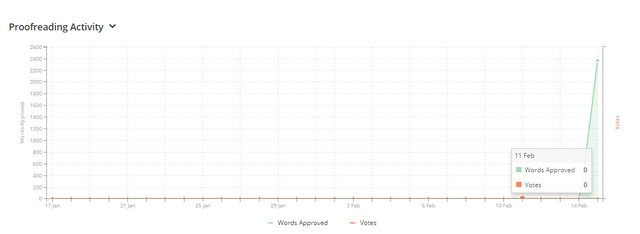 Reports in Phalcon_Mvc_Model.md.png