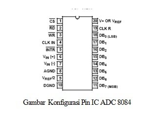 ic adc.jpg