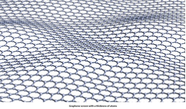 graphene-head.jpg