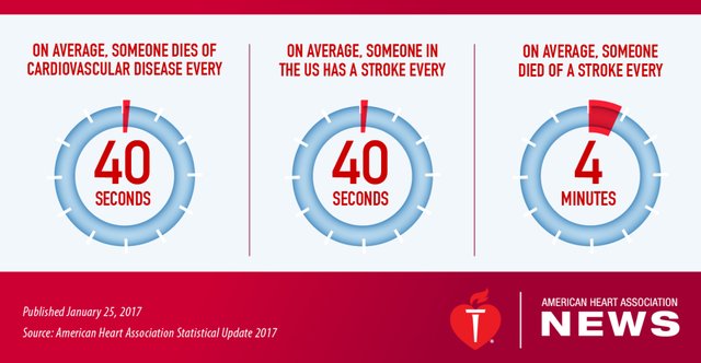 0125-News-Stats_Graphic-1024x531.jpg