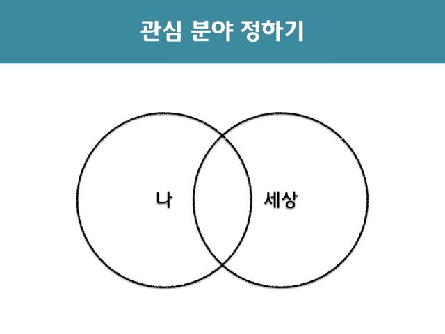 2_소재 수집_관심분야.jpeg