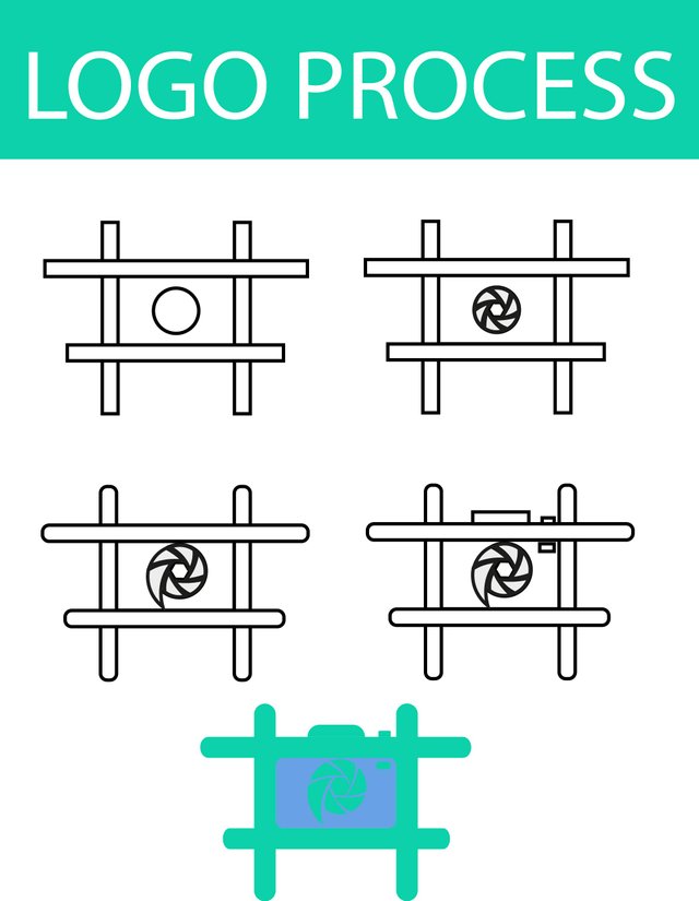 LOGO-PROCESS.jpg