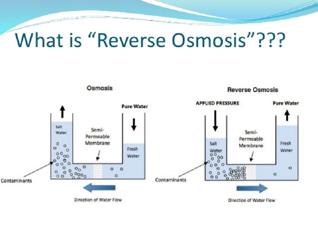 reverse-osmosis.jpg