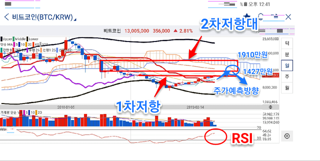 2018년 2월 20일 오후 12시 50분 39초 GMT+0900.png