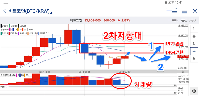 2018년 2월 20일 오후 12시 57분 3초 GMT+0900.png