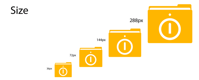 IO_size.png