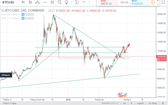 BTCUSD.png