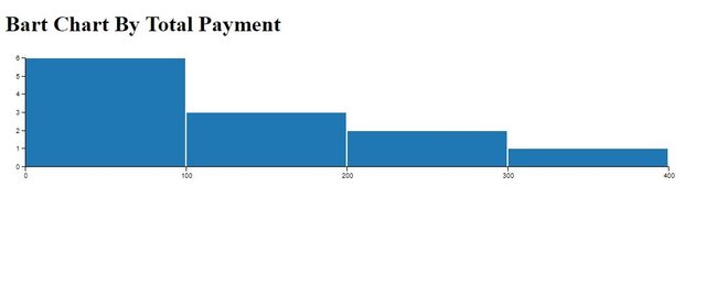 barChart.JPG