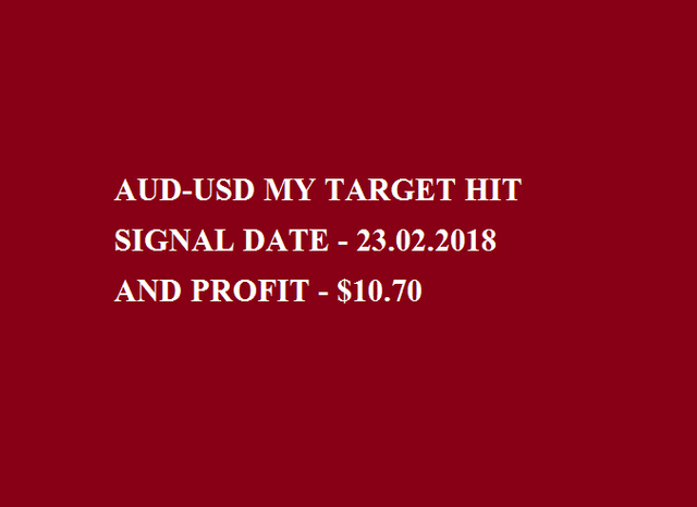 AUD-USD.png