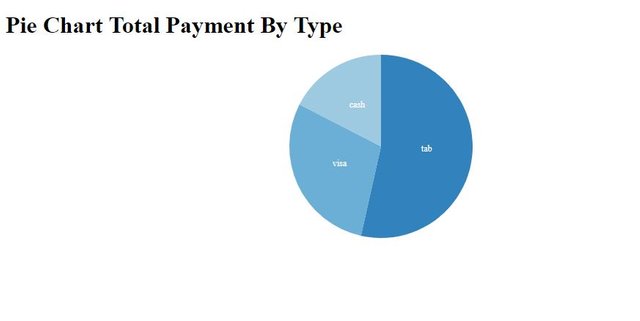 pie-chart-1.JPG