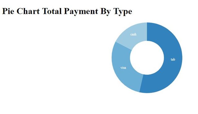 pie-chart-2.JPG