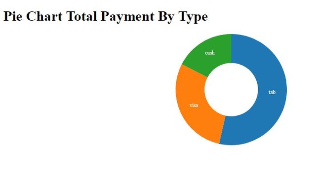 pie-chart-3.JPG