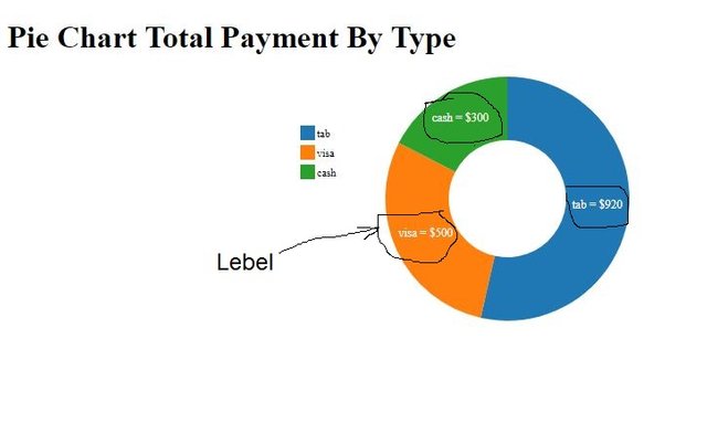 pie-chart-5.JPG