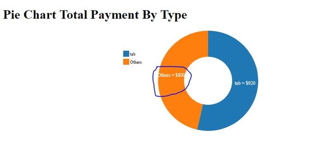 pie-chart-7.JPG