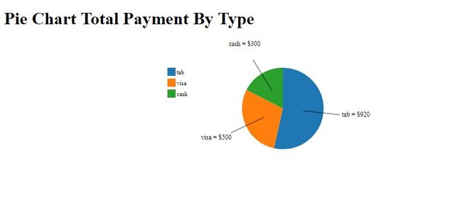 pie-chart-8.JPG