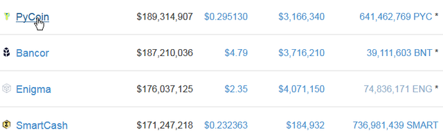 2018-02-25 19_35_33-Cryptocurrency Market Capitalizations _ CoinMarketCap.png