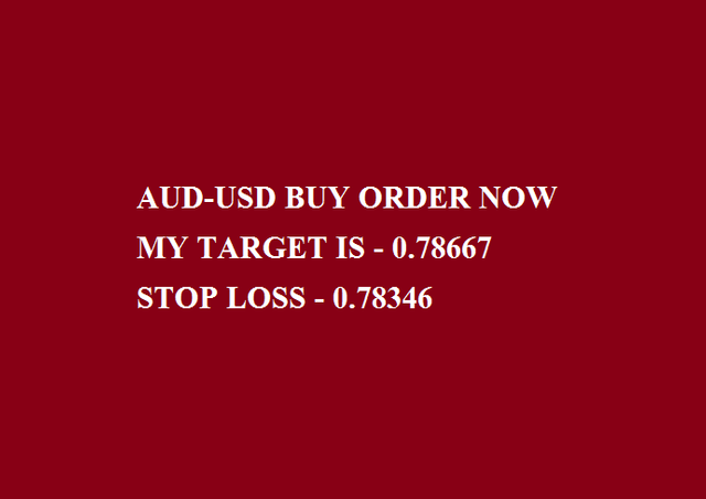 AUD-USD1.png