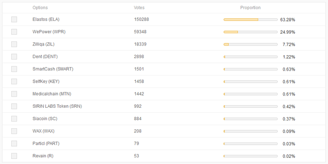 Binance Result.png