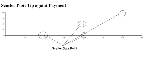 scatter-plot-1.JPG