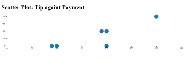 scatter-plot-3.JPG