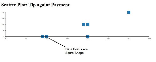 scatter-plot-4.JPG