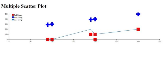 scatter-plot-6.JPG