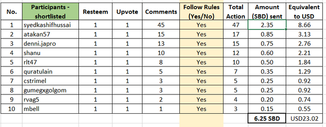 Payment sheet28.2.PNG