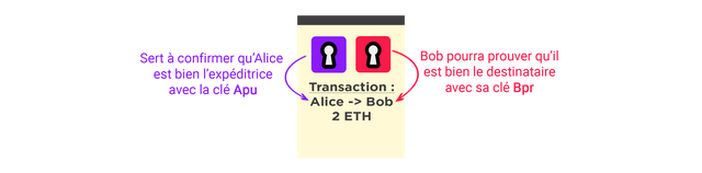 transaction.png