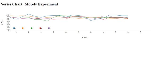 seriesChart-3.JPG