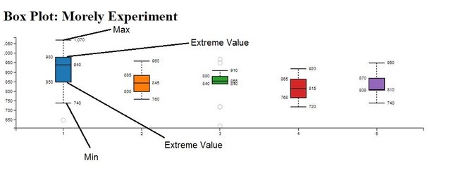 boxplot-1.JPG