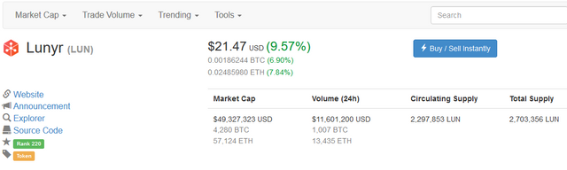 screenshot-coinmarketcap.com-2018-03-05-11-05-24.png