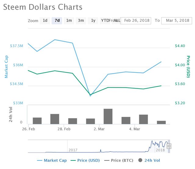 chart.jpeg