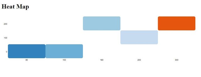 heatMap.JPG