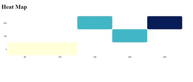heatMap-3.JPG