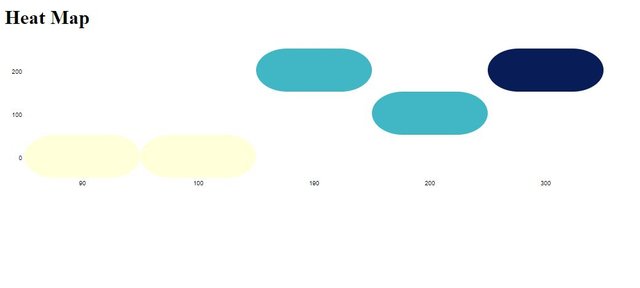 heatMap-4.JPG